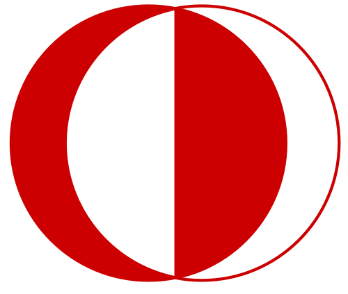 METULearn